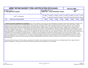 ARMY RDT&amp;E BUDGET ITEM JUSTIFICATION (R2 Exhibit) February 2005