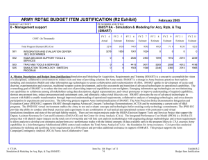 ARMY RDT&amp;E BUDGET ITEM JUSTIFICATION (R2 Exhibit)