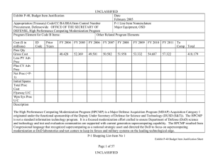 UNCLASSIFIED Exhibit P-40, Budget Item Justification Date