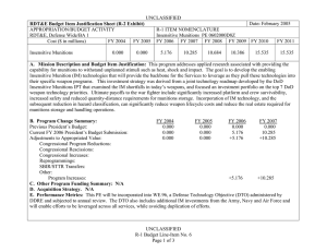 UNCLASSIFIED : APPROPRIATION/BUDGET ACTIVITY R-1 ITEM NOMENCLATURE