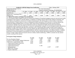 UNCLASSIFIED Date:  February 2005 Appropriation/Budget Activity R-1 Item Nomenclature: