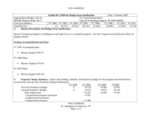 UNCLASSIFIED  Appropriation/Budget Activity R-1 Item Nomenclature: