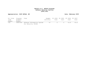 Exhibit R-1, RDT&amp;E Programs Defense Security Service ($000,000)