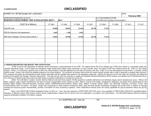 UNCLASSIFIED EXHIBIT R-2, RDT&amp;E Budget Item Justification COST ($ in Millions) February 2005