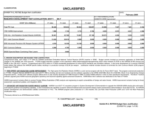 UNCLASSIFIED EXHIBIT R-2, RDT&amp;E Budget Item Justification COST ($ in Millions) February 2005