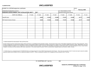 UNCLASSIFIED EXHIBIT R-2, RDT&amp;E Budget Item Justification COST ($ in Millions) February 2005