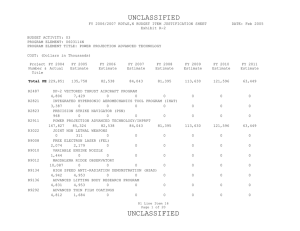 UNCLASSIFIED