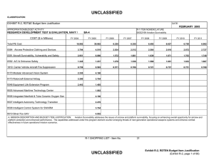 UNCLASSIFIED EXHIBIT R-2, RDT&amp;E Budget Item Justification COST ($ in Millions)