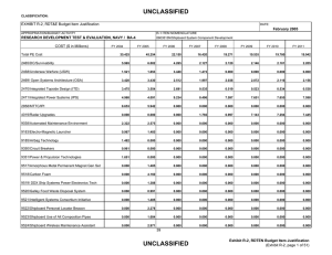 UNCLASSIFIED EXHIBIT R-2, RDT&amp;E Budget Item Justification February 2005