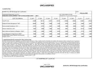 UNCLASSIFIED EXHIBIT R-2, RDT&amp;E Budget Item Justification COST ($ in Millions) February 2005