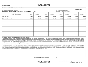 UNCLASSIFIED EXHIBIT R-2, RDT&amp;E Budget Item Justification COST ($ in Millions) February 2005