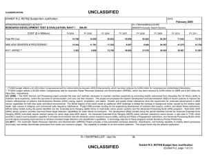 UNCLASSIFIED EXHIBIT R-2, RDT&amp;E Budget Item Justification COST ($ in Millions) February 2005