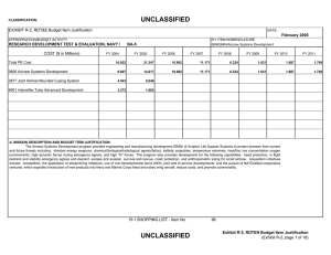 UNCLASSIFIED EXHIBIT R-2, RDT&amp;E Budget Item Justification COST ($ in Millions) February 2005