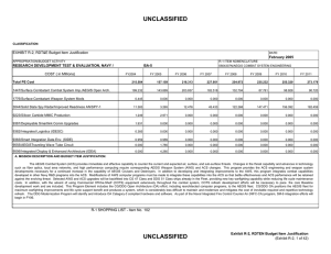 UNCLASSIFIED EXHIBIT R-2, RDT&amp;E Budget Item Justification COST ( in Millions) February 2005