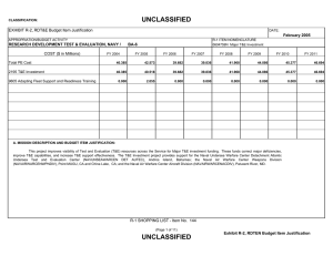 UNCLASSIFIED EXHIBIT R-2, RDT&amp;E Budget Item Justification COST ($ in Millions) February 2005