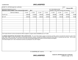 UNCLASSIFIED EXHIBIT R-2, RDT&amp;E Budget Item Justification COST ($ in Millions) February 2005