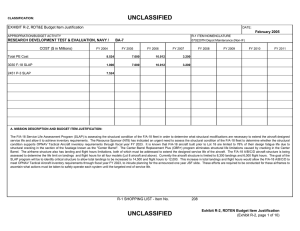 UNCLASSIFIED EXHIBIT R-2, RDT&amp;E Budget Item Justification COST ($ in Millions) February 2005