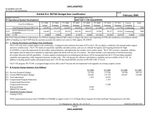 Exhibit R-2, RDT&amp;E Budget Item Justification February 2005 UNCLASSIFIED