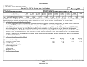 Exhibit R-2, RDT&amp;E Budget Item Justification February 2005 UNCLASSIFIED