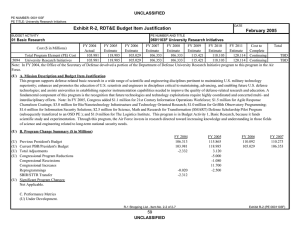 Exhibit R-2, RDT&amp;E Budget Item Justification February 2005 UNCLASSIFIED