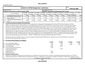 Exhibit R-2, RDT&amp;E Budget Item Justification February 2005 UNCLASSIFIED