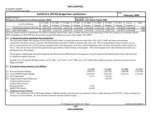 Exhibit R-2, RDT&amp;E Budget Item Justification February 2005 UNCLASSIFIED