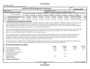 Exhibit R-2, RDT&amp;E Budget Item Justification February 2005 UNCLASSIFIED