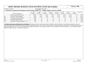 ARMY RDT&amp;E BUDGET ITEM JUSTIFICATION (R2 Exhibit)