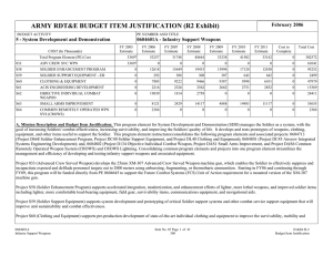 ARMY RDT&amp;E BUDGET ITEM JUSTIFICATION (R2 Exhibit) February 2006