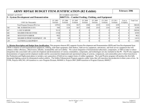 ARMY RDT&amp;E BUDGET ITEM JUSTIFICATION (R2 Exhibit)