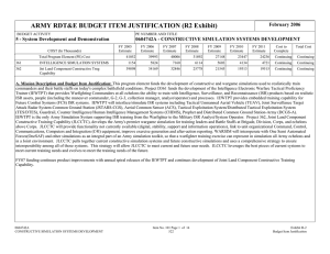 ARMY RDT&amp;E BUDGET ITEM JUSTIFICATION (R2 Exhibit)