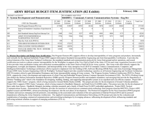 ARMY RDT&amp;E BUDGET ITEM JUSTIFICATION (R2 Exhibit)