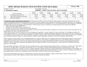 ARMY RDT&amp;E BUDGET ITEM JUSTIFICATION (R2 Exhibit) February 2006