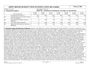 ARMY RDT&amp;E BUDGET ITEM JUSTIFICATION (R2 Exhibit)