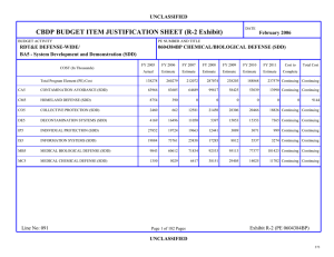 CBDP BUDGET ITEM JUSTIFICATION SHEET (R-2 Exhibit)