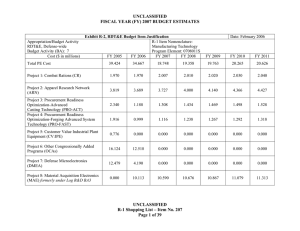 UNCLASSIFIED FISCAL YEAR (FY) 2007 BUDGET ESTIMATES