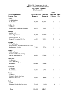 TRICARE Management Activity Military Construction, Defense-Wide FY 2007 Budget Estimates ($ in thousands)