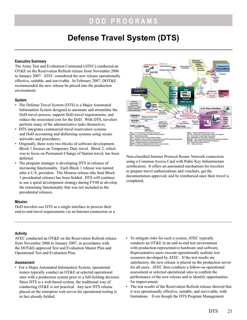 defense travel system home page