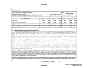 EXHIBIT R-2, RDT&amp;E Budget Item Justification COST ($ in Millions) February 2006