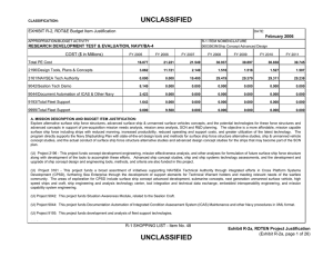 UNCLASSIFIED EXHIBIT R-2, RDT&amp;E Budget Item Justification COST ($ in Millions) February 2006