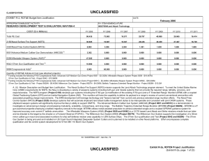 UNCLASSIFIED EXHIBIT R-2, RDT&amp;E Budget Item Justification COST ($ in Millions)