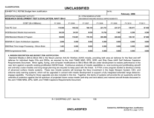 UNCLASSIFIED EXHIBIT R-2, RDT&amp;E Budget Item Justification COST ($ in Millions)