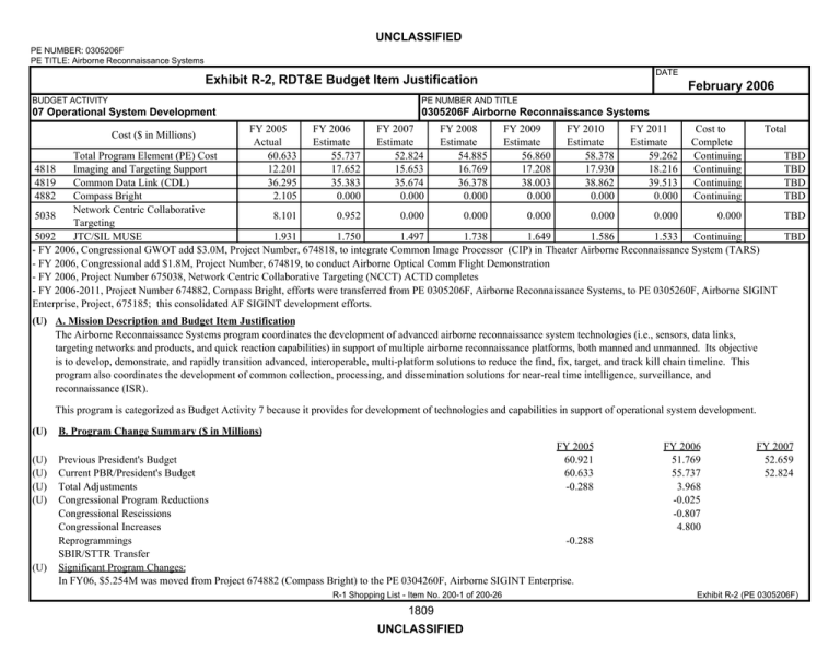 Exhibit R-2, RDT&E Budget Item Justification February 2006 UNCLASSIFIED
