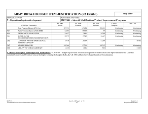 ARMY RDT&amp;E BUDGET ITEM JUSTIFICATION (R2 Exhibit)