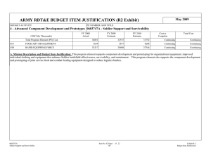 ARMY RDT&amp;E BUDGET ITEM JUSTIFICATION (R2 Exhibit)