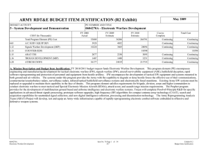 ARMY RDT&amp;E BUDGET ITEM JUSTIFICATION (R2 Exhibit) May 2009