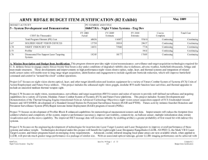 ARMY RDT&amp;E BUDGET ITEM JUSTIFICATION (R2 Exhibit) May 2009