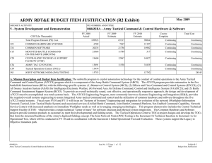 ARMY RDT&amp;E BUDGET ITEM JUSTIFICATION (R2 Exhibit)