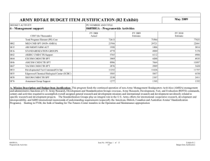 ARMY RDT&amp;E BUDGET ITEM JUSTIFICATION (R2 Exhibit) May 2009