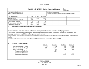 Exhibit R-2, RDT&amp;E Budget Item Justification UNCLASSIFIED May 2009